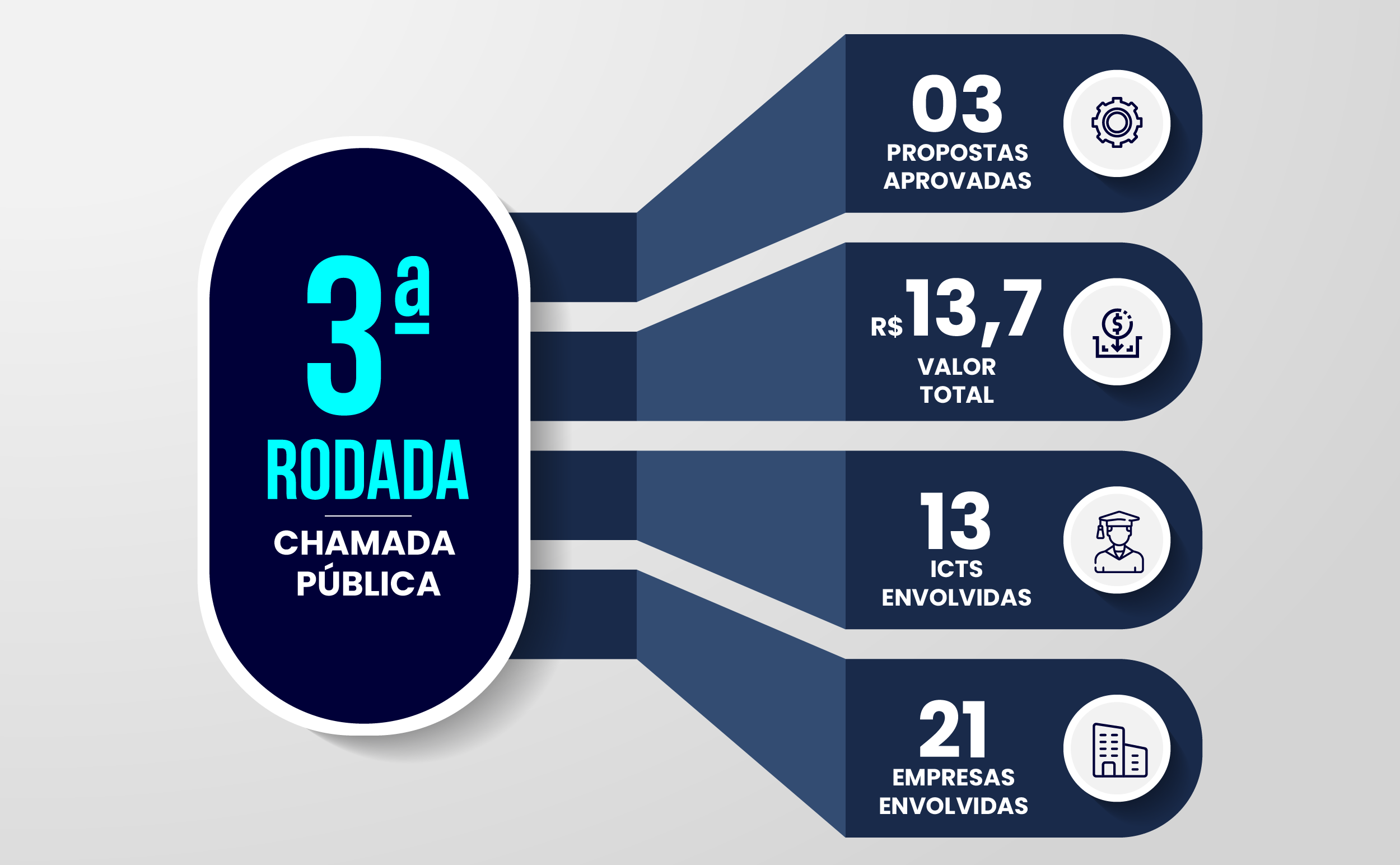 Info-3-rodada-final_1